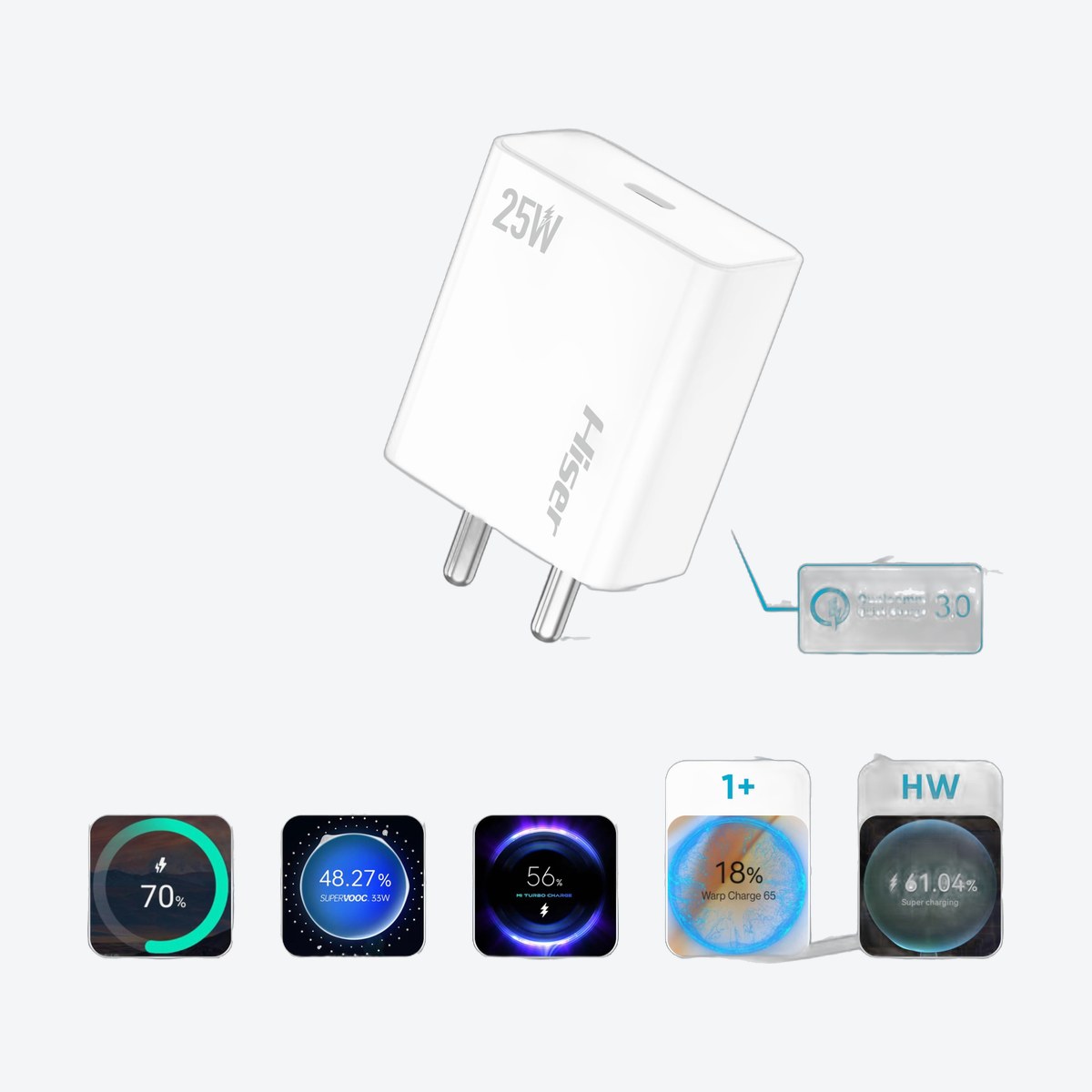 Hiser 25W charger, packaging