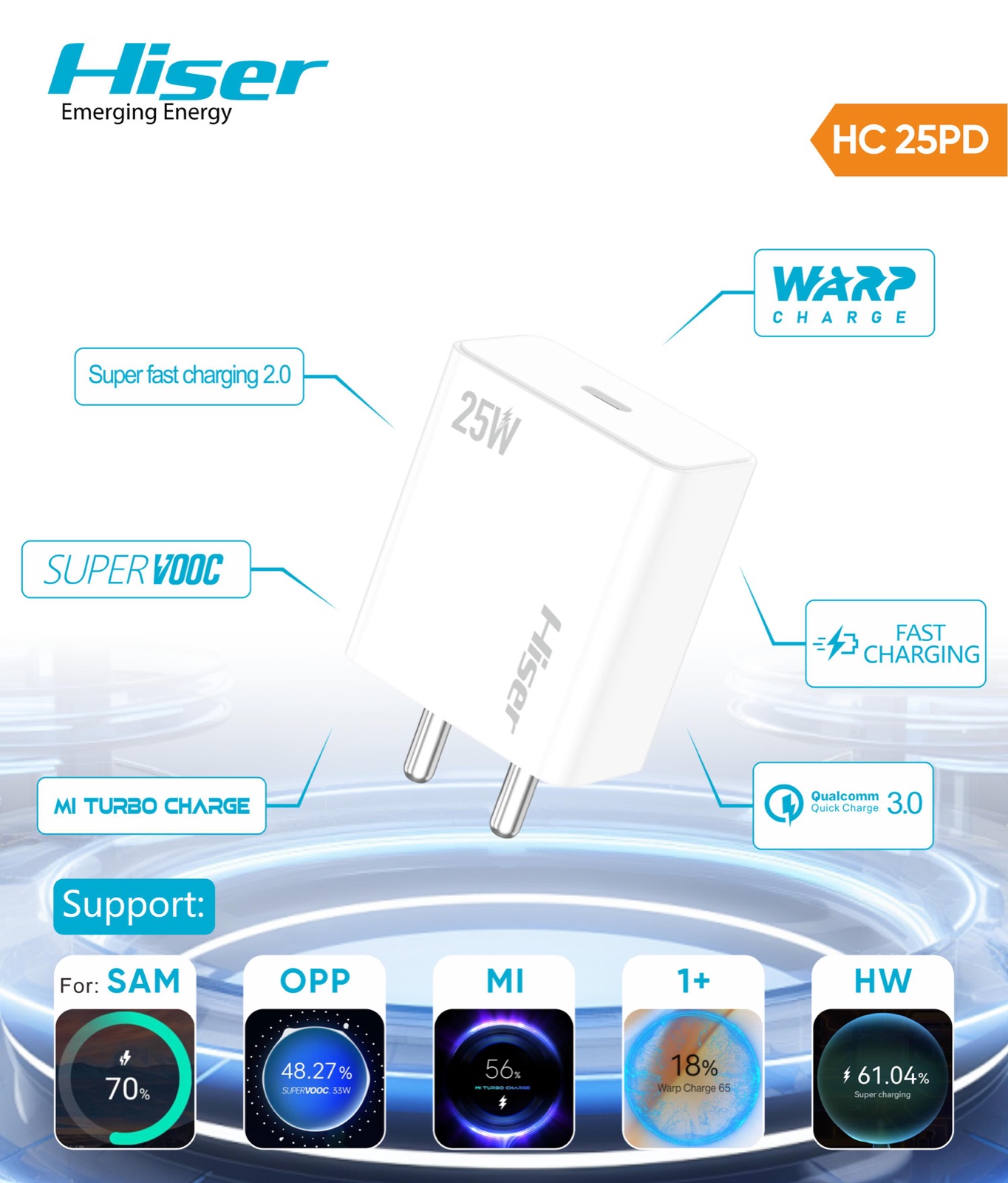 Hiser 25W charger, packaging